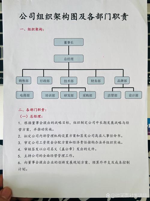 什么是有限责任公司_有限责任公司是什么单位性质_有限责任公司是什么企业类型