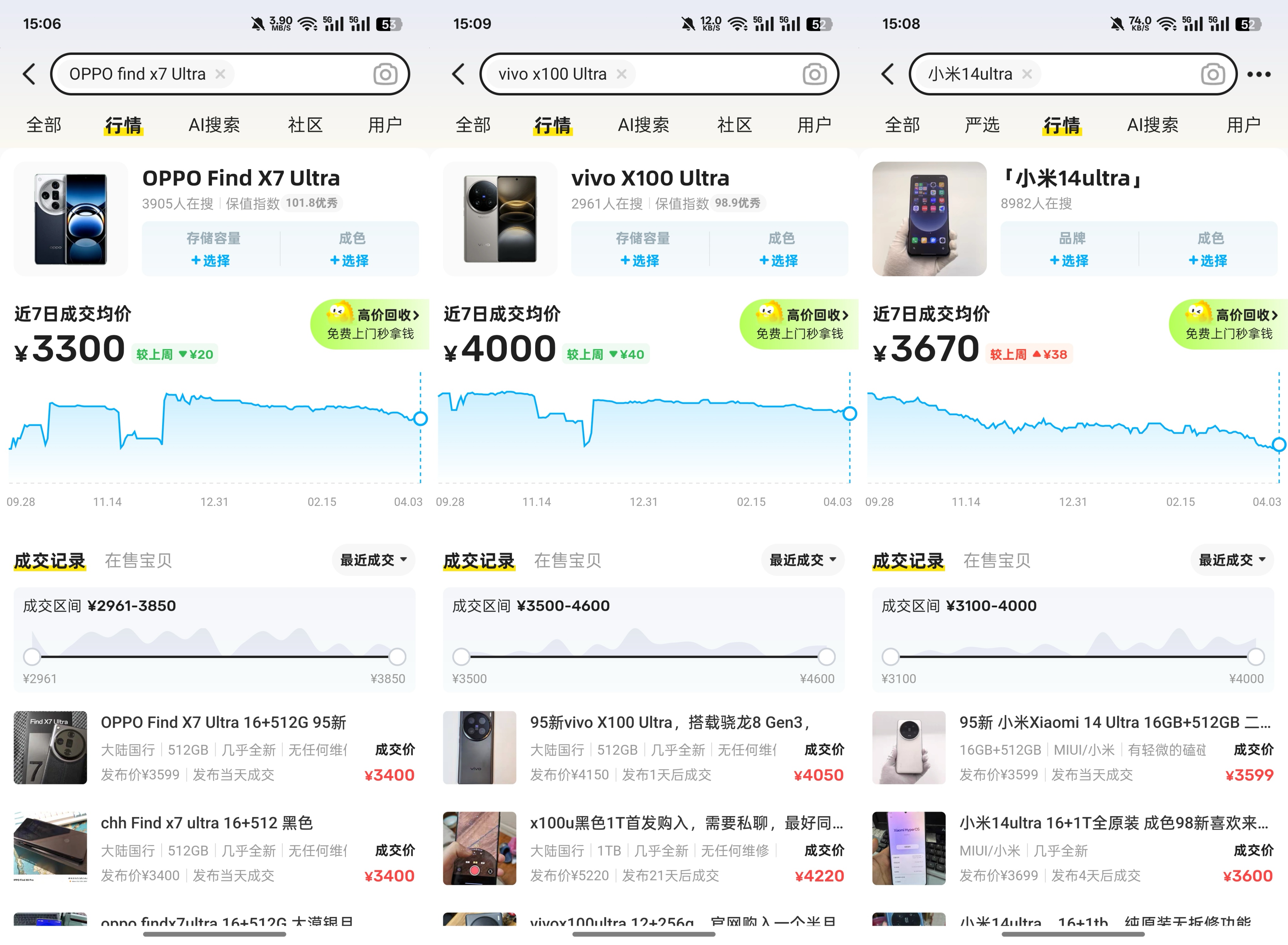 买手机京东和苏宁哪个好__ 2024年全球二手手机市场报告 