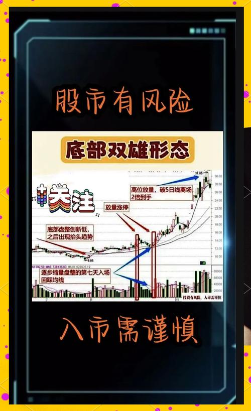 股票配资利弊分析_股票配资风险与收益_配资融资
