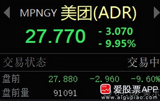 股票杠杆怎么玩_A股市场调整_牛市焦虑症