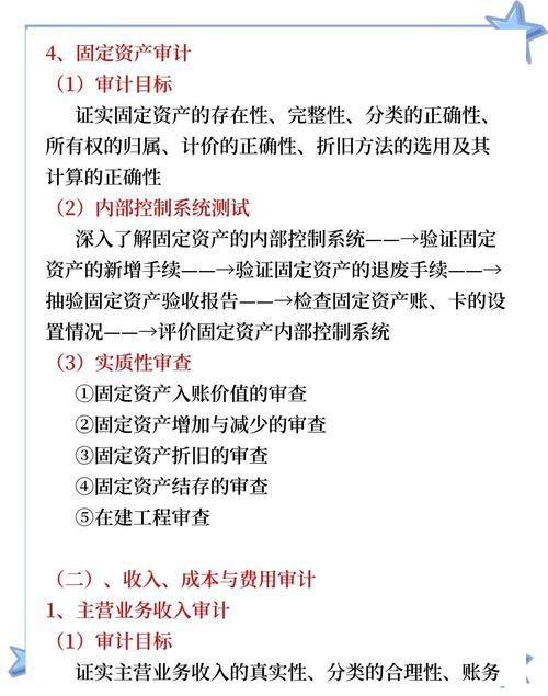 审计职业道德建设：文明和谐社会的关键一环及强化途径？