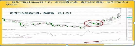 股票软件指标公式_OBV指标计算公式_OBV指标使用方法