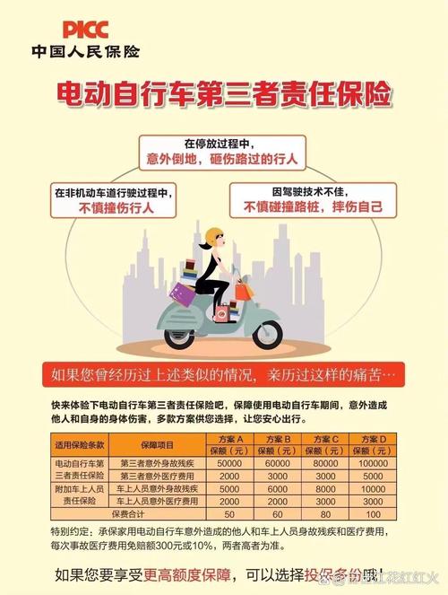 电动自行车行业报告：从事故理赔争议，剖析保险界定与行业标准难题