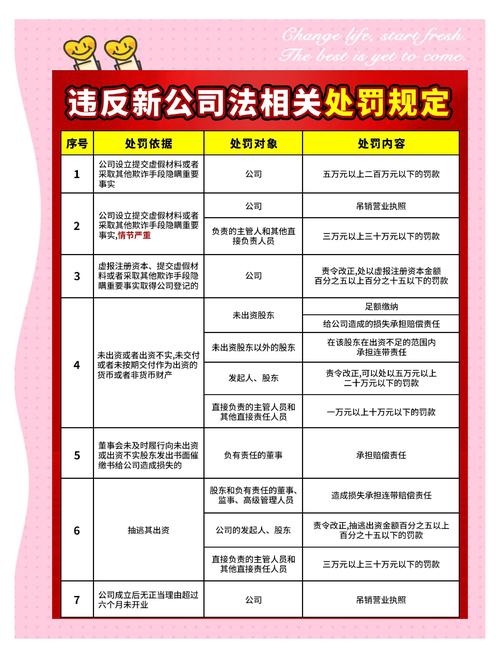 上市公司违规怎么办？举报途径与注意事项详解