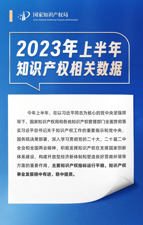 中国家知识产权局网站发布：2023年优秀案例分享活动，赋能创新发展