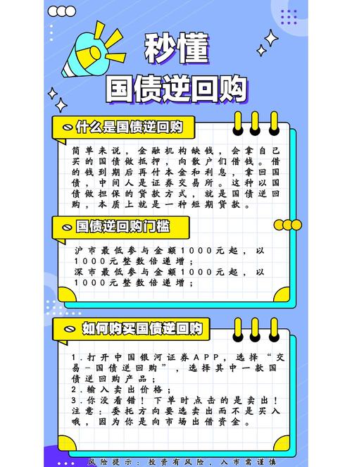 地方债供给冲击，怎么看？投资者需谨慎操作，市场短期承压