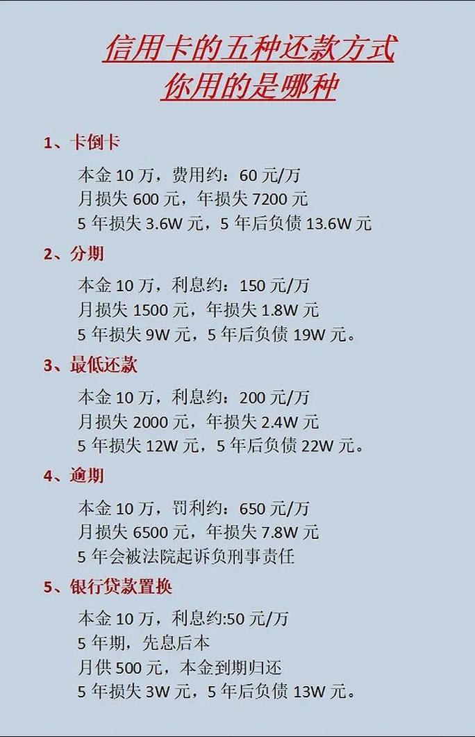 国内信用卡美元还款步骤_信用卡美元额度怎么用_中信信用卡美元还款操作指南