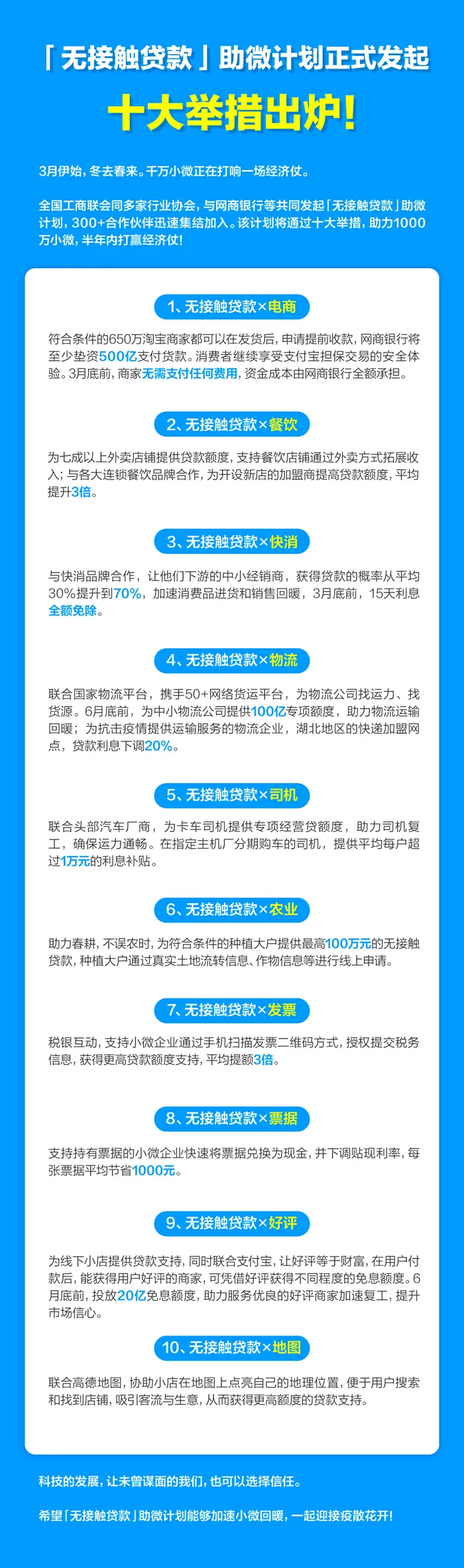 无接触贷款助微计划_小微企业数字贷款_线下加盟贷款机构
