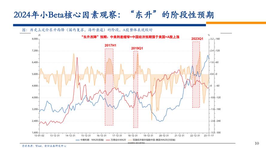金股评级财富复利系统_弈樊金股博弈(第4版)^^^从亏到赢:十倍股操盘全程图解_弈樊说投资方法