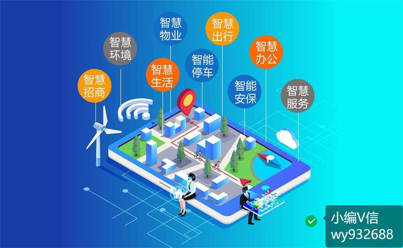 智能化物业管理软件_服务行业管理系统_小红马物业管理系统