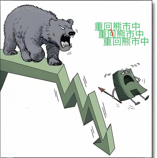 股票配资行业分析_如何配资_配资平台业务转型策略