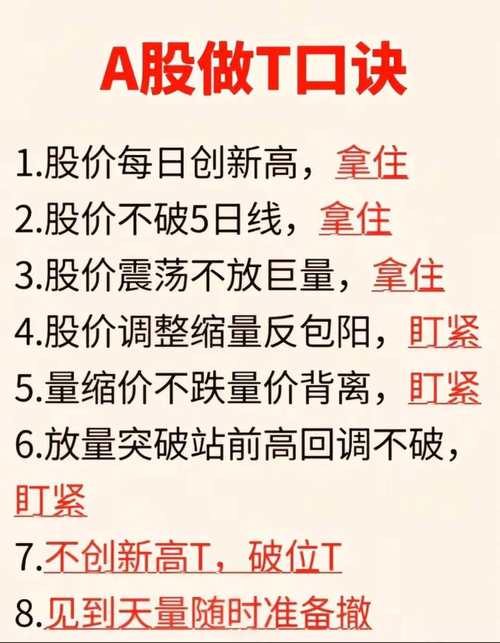 股票新四板是什么意思_加仓补仓策略_炒股不满仓原因