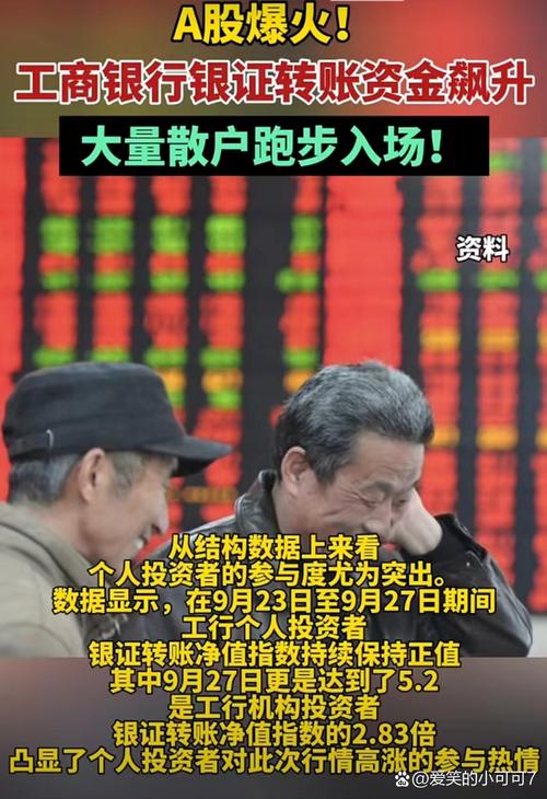 银证转账活跃度提升_大额可转让存单市场_大额存单转让量增长