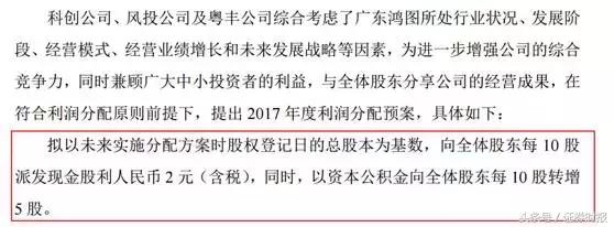 有哪些股票是高送转_高送转监管政策_年报高送转减少分析