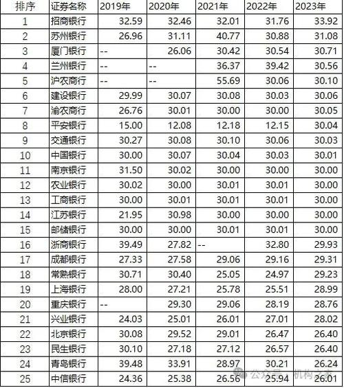 招商银行净利润增长1.22%_招商银行2025股票分红时间_招商银行2024年业绩报告