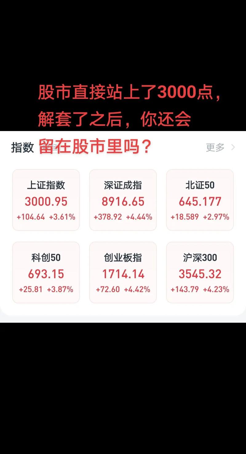 上证综指与深证成指的区别_中国股票指数多少点才正常_股票价格指数怎么计算