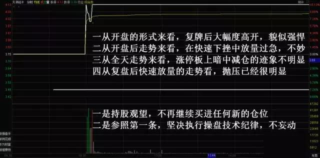 股票涨停后操作策略_追涨停股技巧_分时追涨停指标