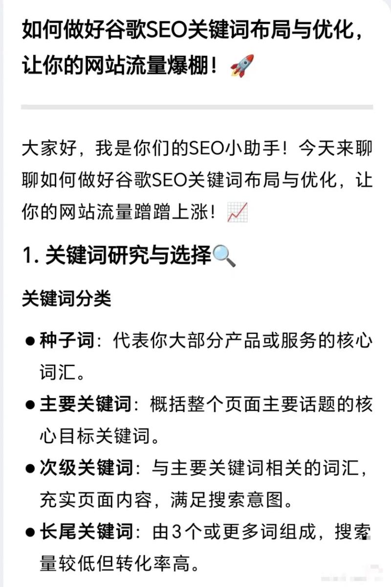 网站长尾关键词如何布局？三步精准定位，提升流量转化