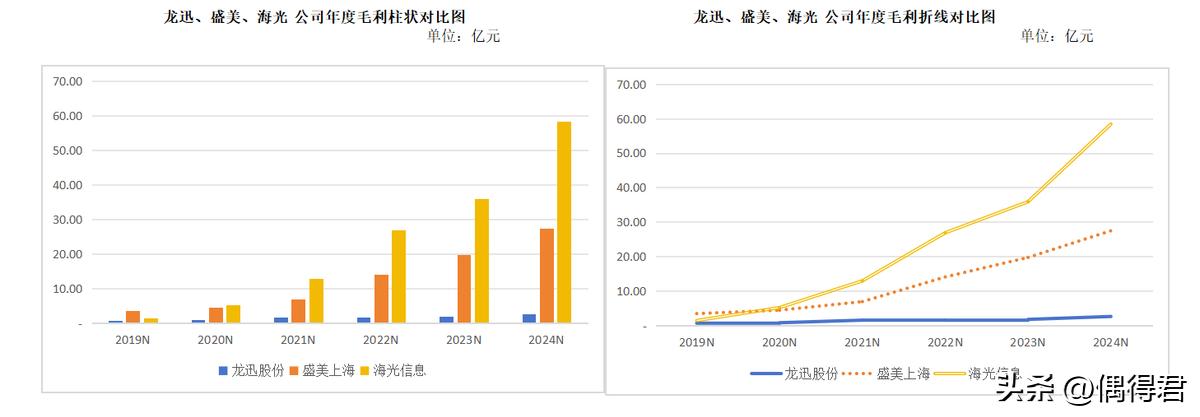 人数有限低股份人公司怎么交税_股份有限公司人数无上限_股份有限公司人数最低多少人