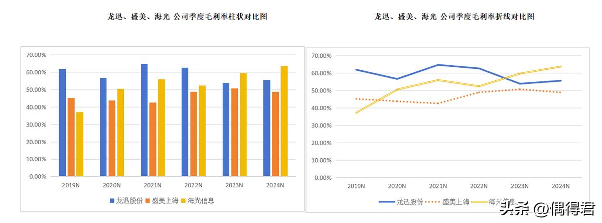 人数有限低股份人公司怎么交税_股份有限公司人数最低多少人_股份有限公司人数无上限