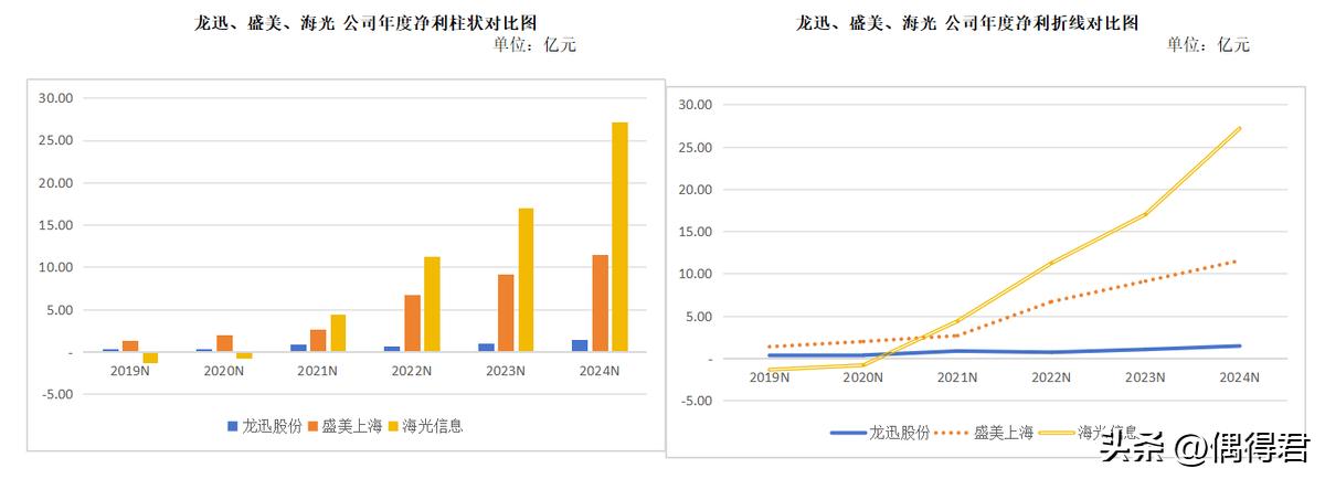 人数有限低股份人公司怎么交税_股份有限公司人数最低多少人_股份有限公司人数无上限