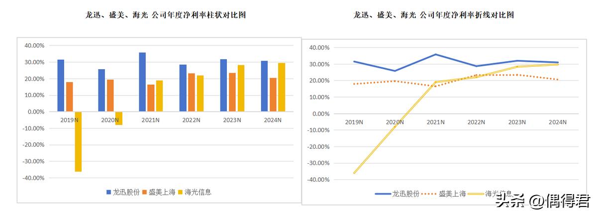 人数有限低股份人公司怎么交税_股份有限公司人数无上限_股份有限公司人数最低多少人