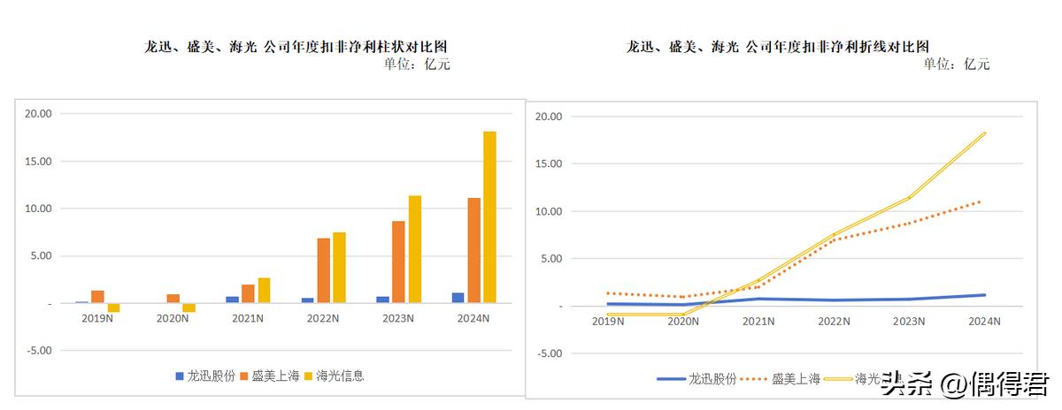 人数有限低股份人公司怎么交税_股份有限公司人数最低多少人_股份有限公司人数无上限