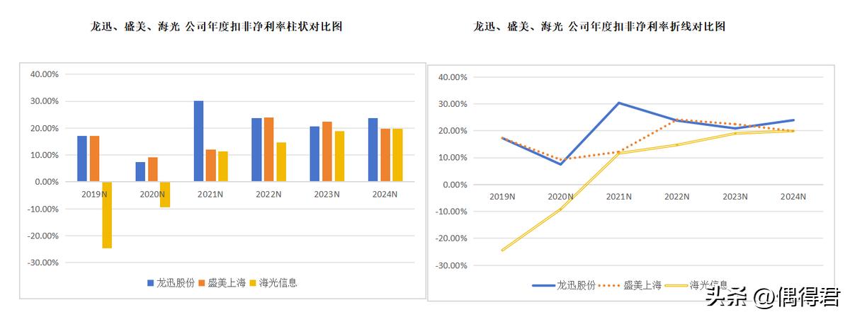人数有限低股份人公司怎么交税_股份有限公司人数无上限_股份有限公司人数最低多少人