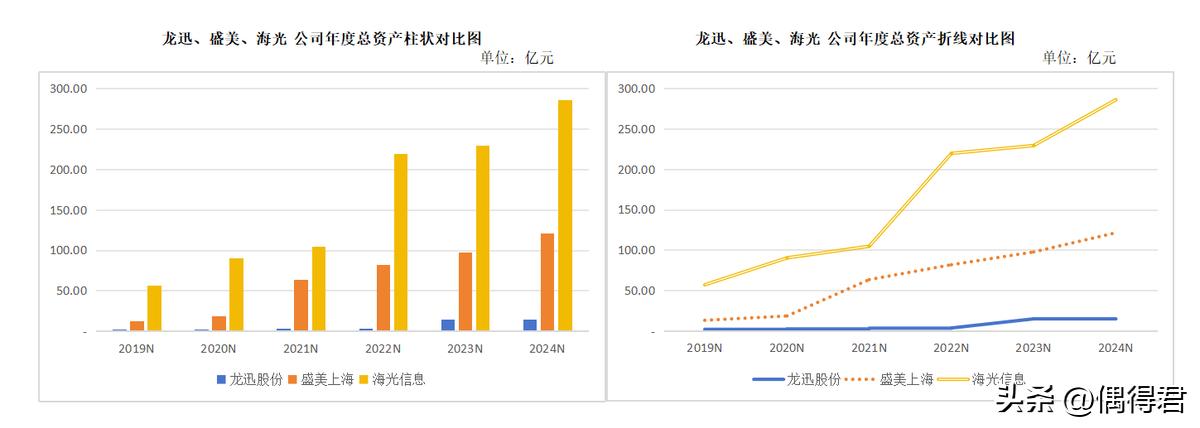 人数有限低股份人公司怎么交税_股份有限公司人数最低多少人_股份有限公司人数无上限