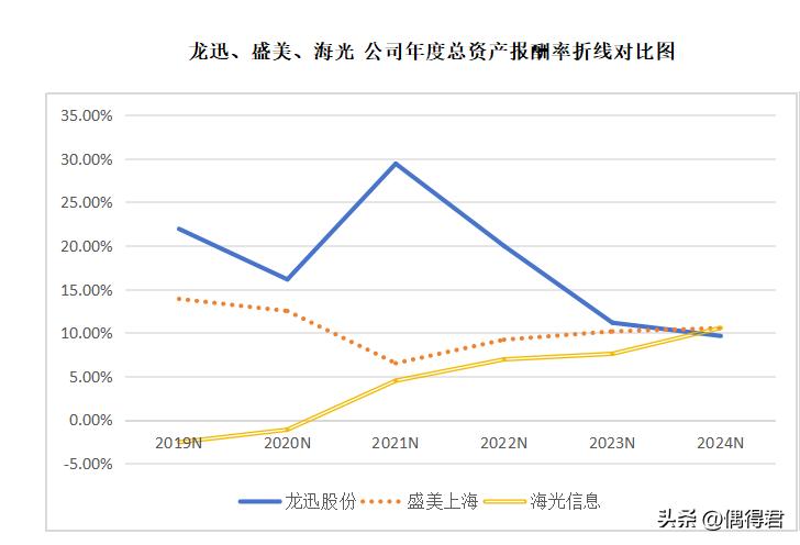 股份有限公司人数无上限_股份有限公司人数最低多少人_人数有限低股份人公司怎么交税