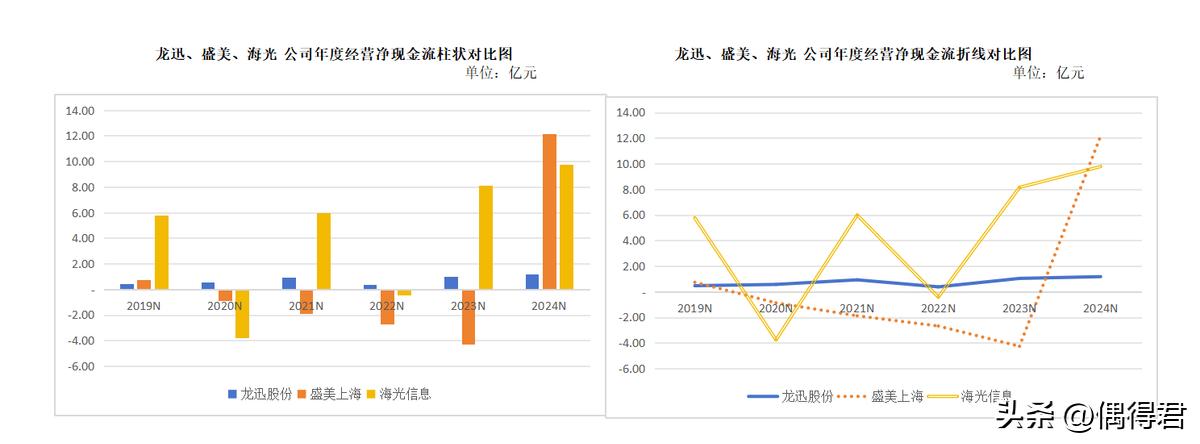 股份有限公司人数无上限_股份有限公司人数最低多少人_人数有限低股份人公司怎么交税