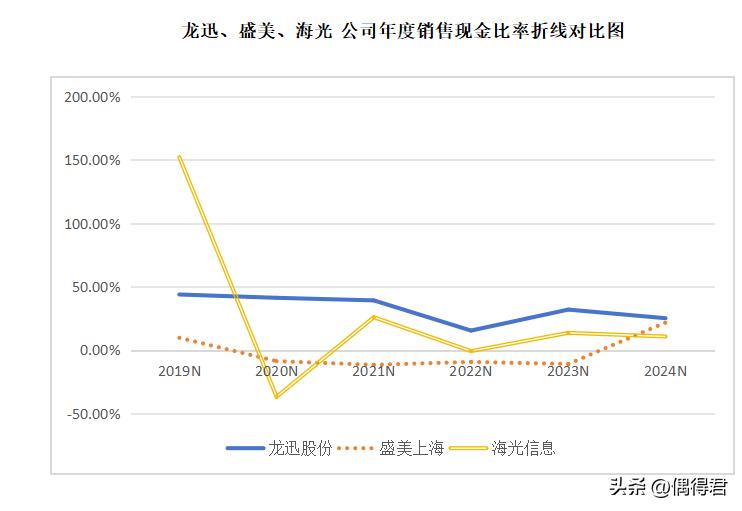 股份有限公司人数最低多少人_股份有限公司人数无上限_人数有限低股份人公司怎么交税