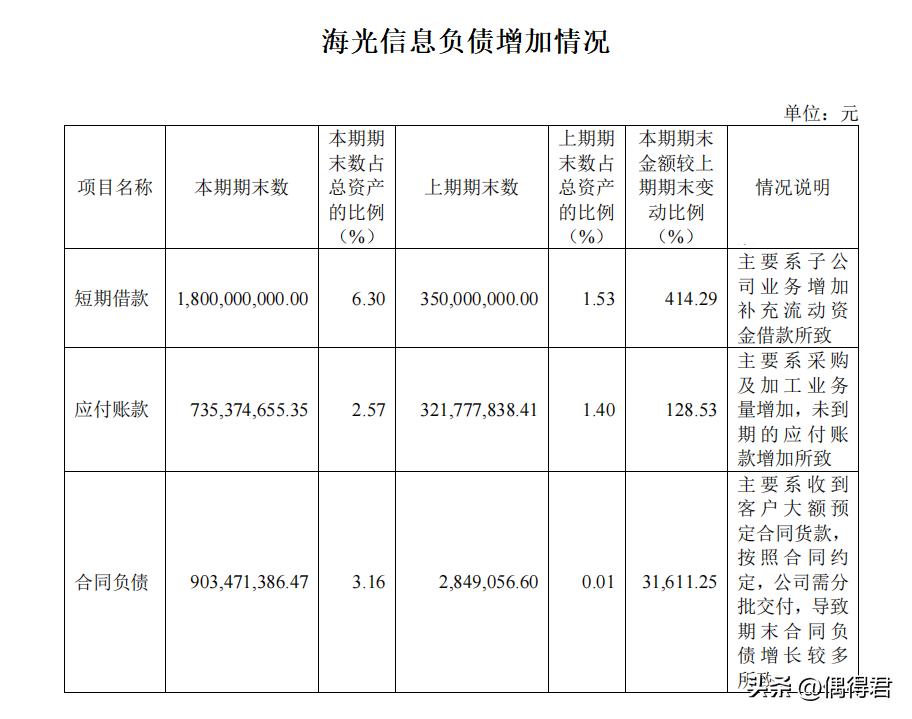 人数有限低股份人公司怎么交税_股份有限公司人数无上限_股份有限公司人数最低多少人