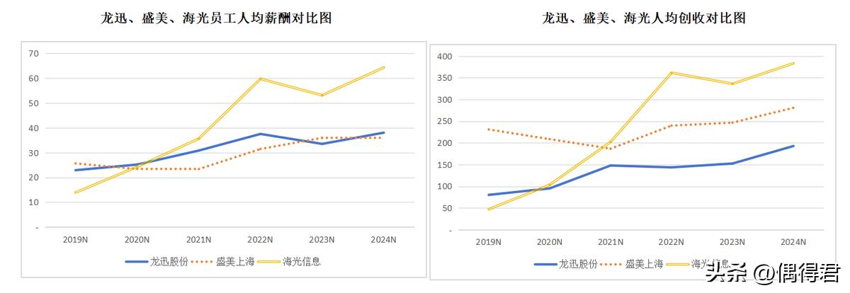 股份有限公司人数最低多少人_股份有限公司人数无上限_人数有限低股份人公司怎么交税
