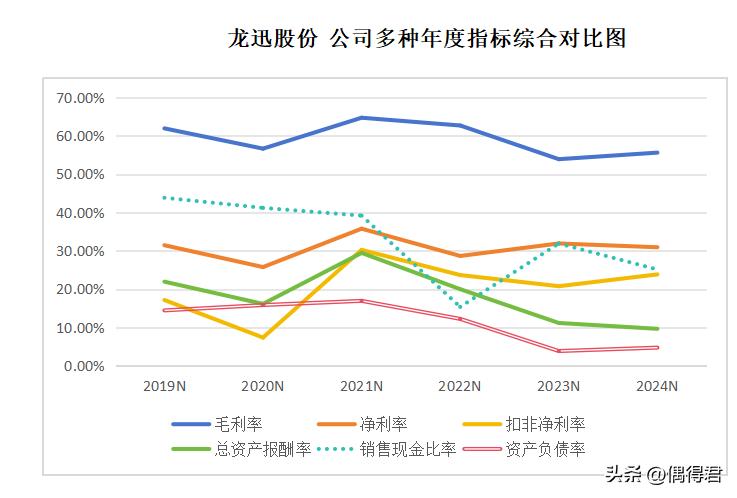 股份有限公司人数无上限_人数有限低股份人公司怎么交税_股份有限公司人数最低多少人