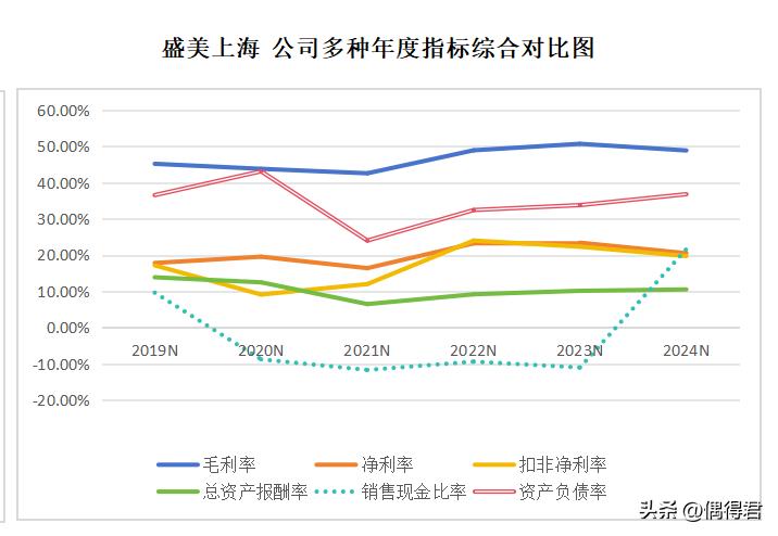股份有限公司人数无上限_人数有限低股份人公司怎么交税_股份有限公司人数最低多少人