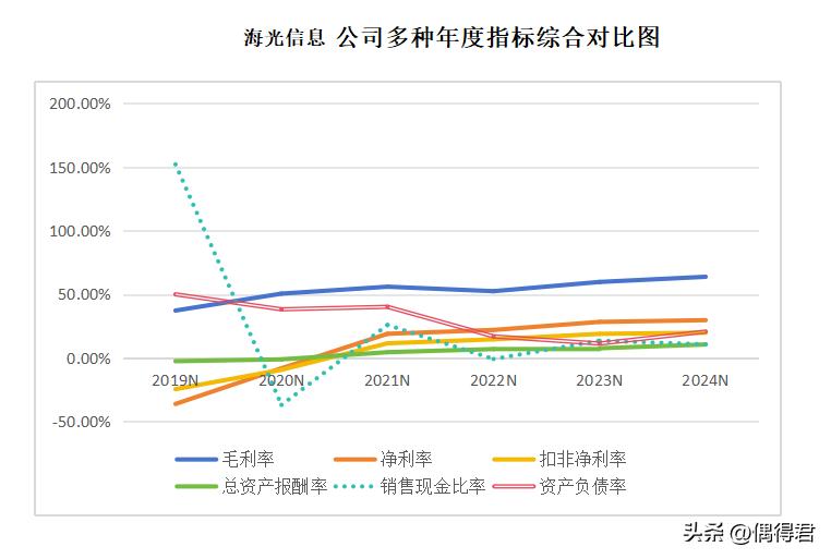 股份有限公司人数最低多少人_股份有限公司人数无上限_人数有限低股份人公司怎么交税