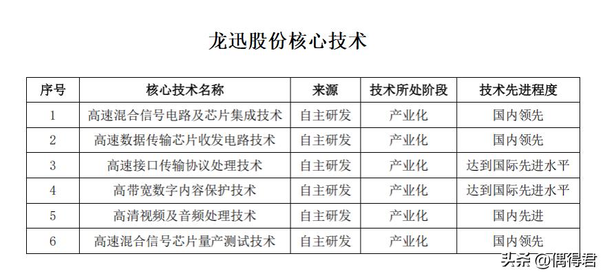 人数有限低股份人公司怎么交税_股份有限公司人数最低多少人_股份有限公司人数无上限