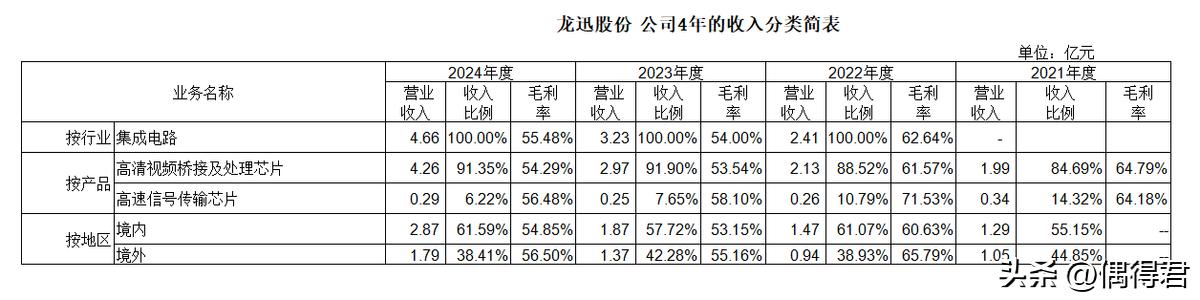 股份有限公司人数最低多少人_人数有限低股份人公司怎么交税_股份有限公司人数无上限