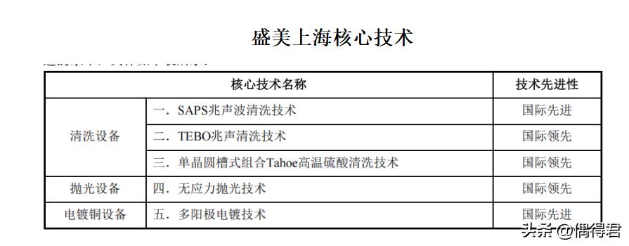 人数有限低股份人公司怎么交税_股份有限公司人数最低多少人_股份有限公司人数无上限
