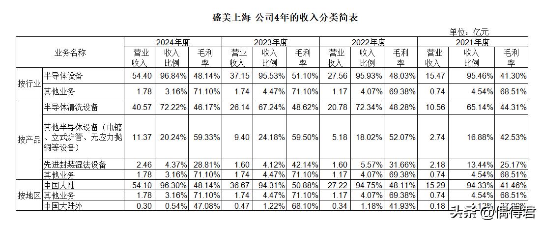 人数有限低股份人公司怎么交税_股份有限公司人数无上限_股份有限公司人数最低多少人