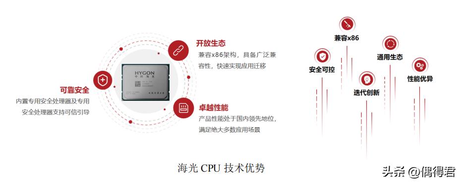 股份有限公司人数最低多少人_股份有限公司人数无上限_人数有限低股份人公司怎么交税