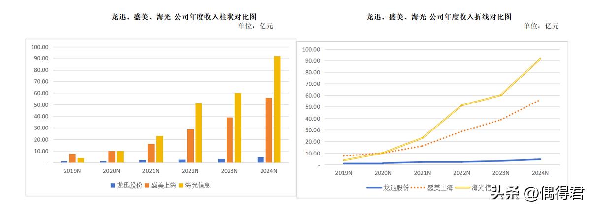 股份有限公司人数最低多少人_人数有限低股份人公司怎么交税_股份有限公司人数无上限