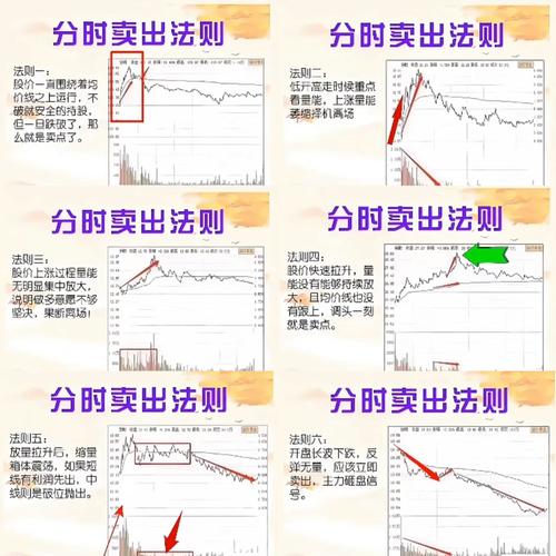 配资公司风险控制_配资融资_股票配资杠杆率