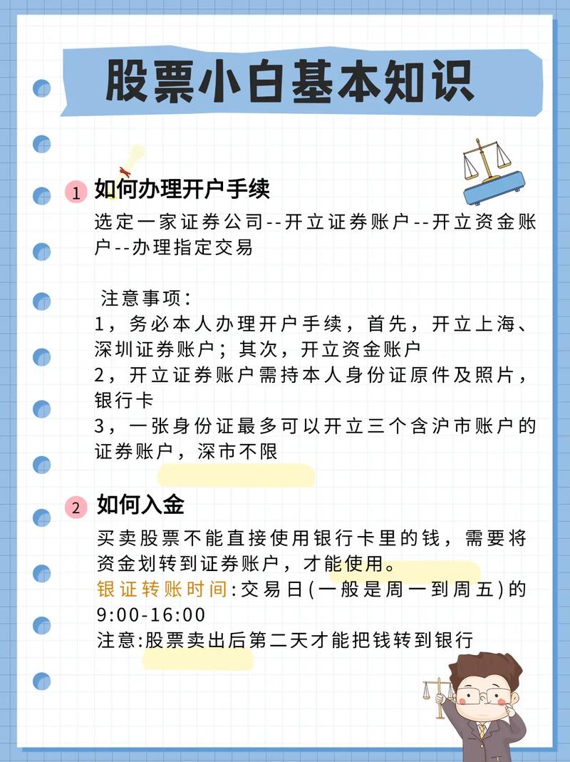 想炒股如何开户？详细步骤及注意事项看这里