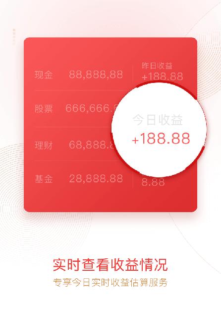 涨乐财富通周末可以提现吗_券商互联网业务转型_金融科技赋能客户服务