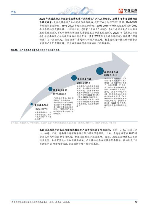 券商互联网业务转型_金融科技赋能客户服务_涨乐财富通周末可以提现吗