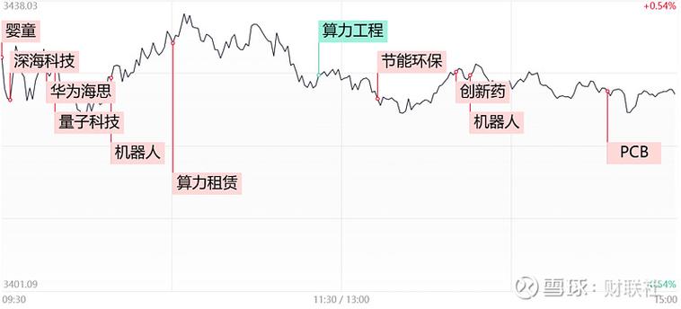基金静默期是什么意思_公募基金冷静期_公募基金 静默期