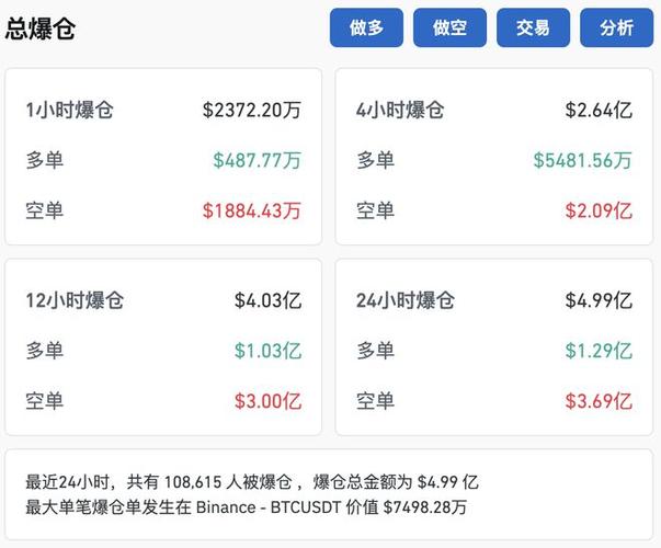 狗狗币能涨到100美元吗_马斯克发言致狗狗币大涨_2月20日狗狗币比特币涨幅