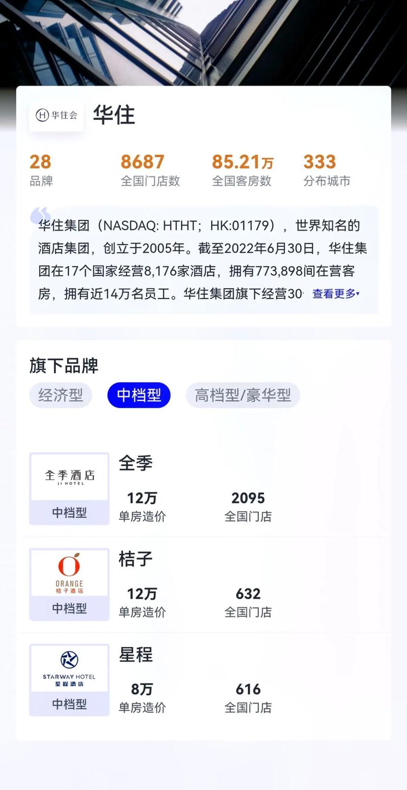 华住加盟店低息贷款_安心净享专属房服务_线下加盟贷款机构
